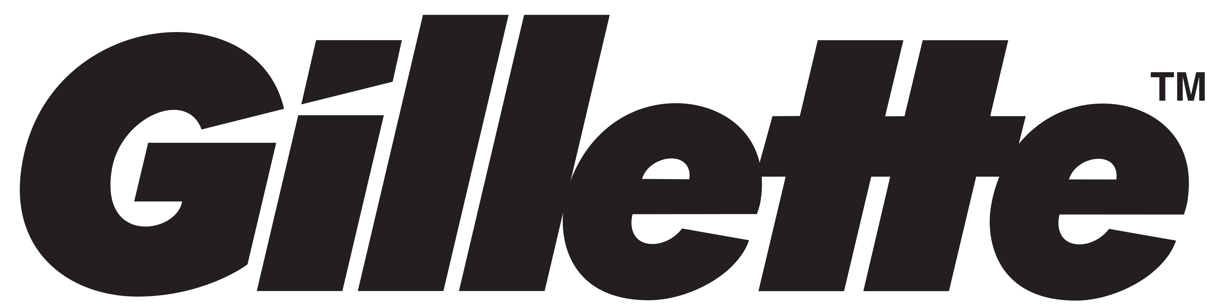 gillette